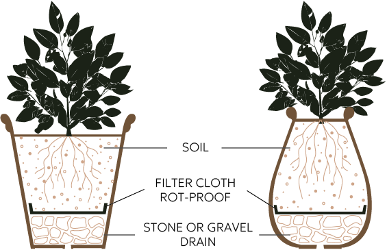 Poterie Ravel