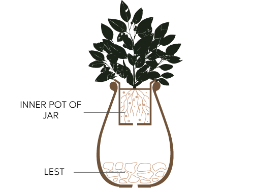 Poterie Ravel